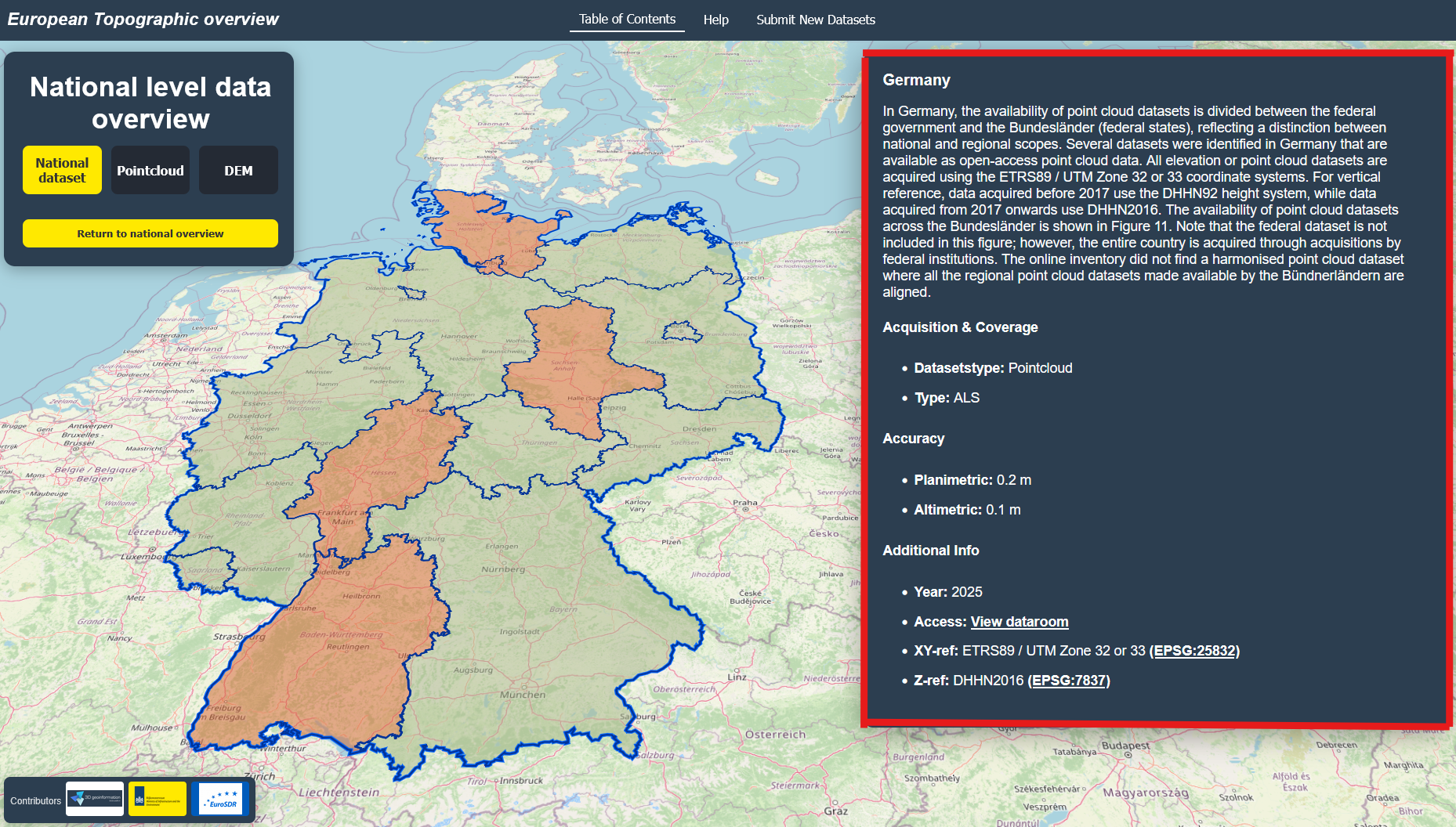 GIF showing information panel